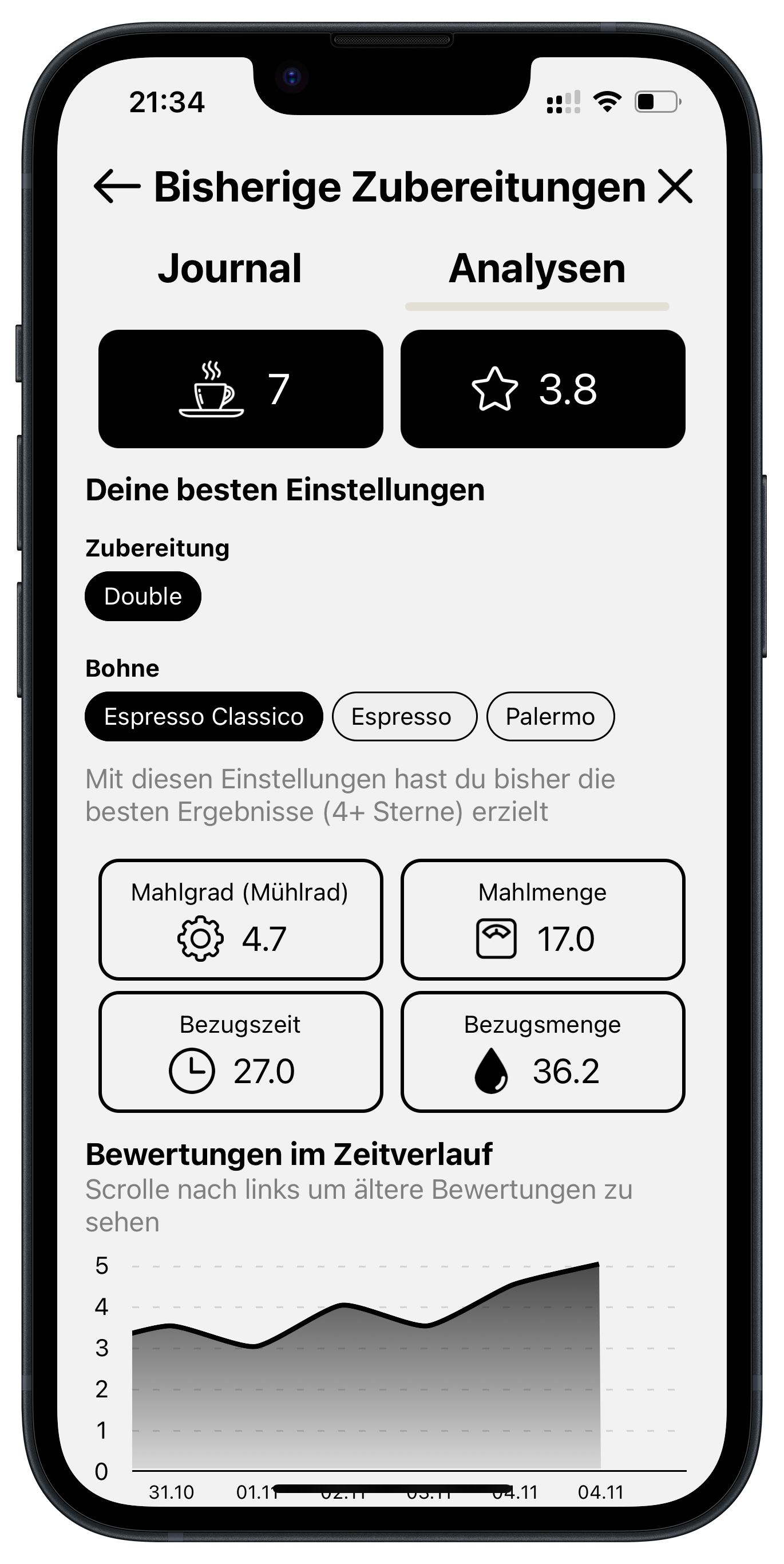 Analysen App Screenshot